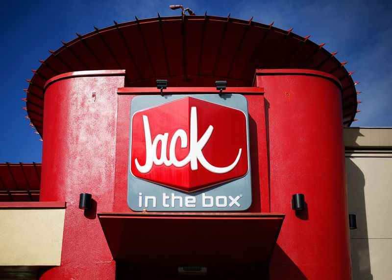 Kim Kardashian Jack In The Box Reclamação no Twitter