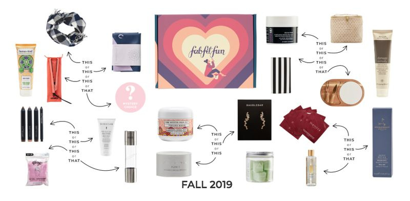 FabFitFun2019年秋