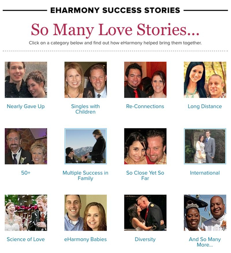 eHarmony-Erfolgsgeschichten