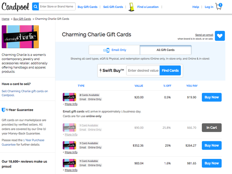 očarujúce charlie darčekové karty cardpool